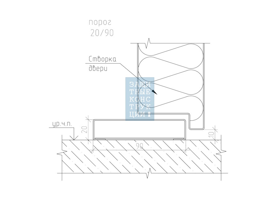 Низкий порог металлической двери