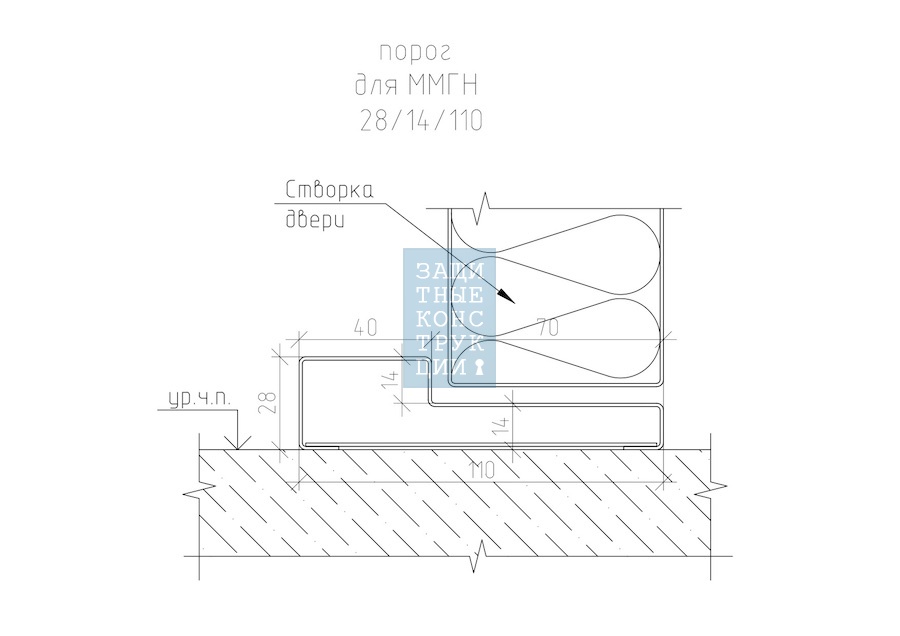 Дверной порог для маломобильных групп населения